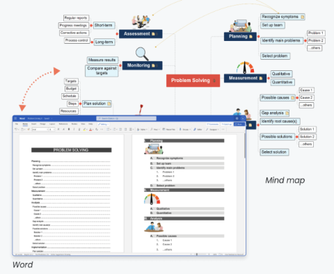 MindView AT Suite v9 | Remtek Workplace