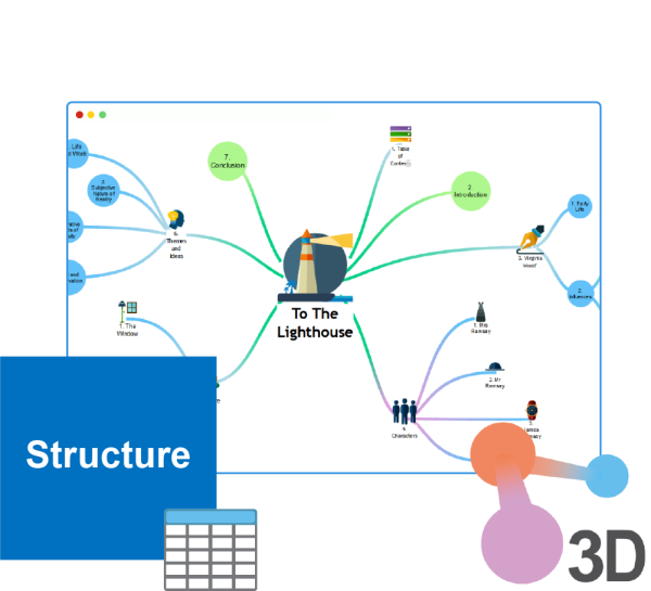 Ideamapper Pro - 3 year subscription - Image 3