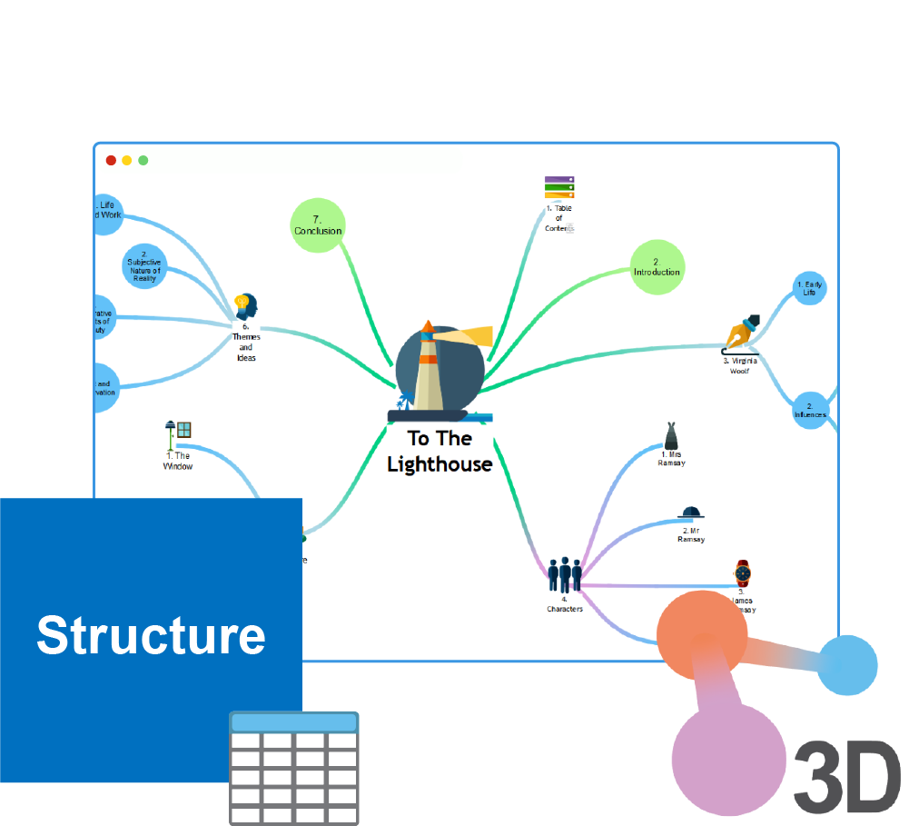 Ideamapper Pro - 3 year subscription - Image 3