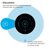 Nuance Hearing Voice Selector Study - Image 2