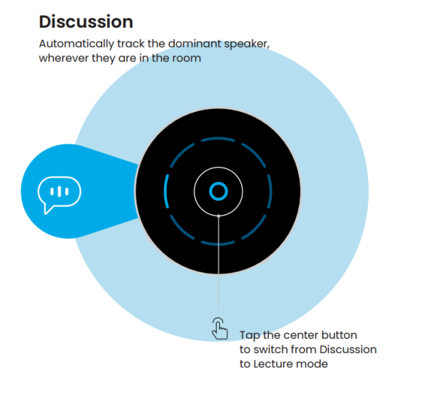 Nuance Hearing Voice Selector Study - Image 2