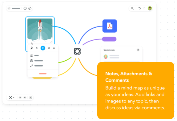 image shows a mind map being created. text in orange sqared bubble is in whote, and states "notes, attachments and comments. build a mind map as unique as your ideas. add links and images to any topic, then discuss ideas via comments