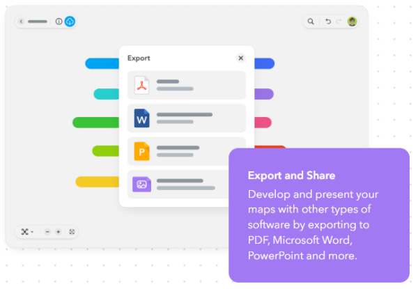 image shows export options for a mind map. text is white on a purple background and states " export and share. Develop and present your maps with other types of software by exporting to PDF, Microsoft Word, PowerPoint and more.