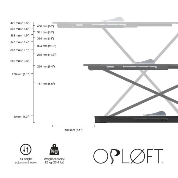 image shows a graphic of the various height options. chart shows the height can range from 1.2" to 16.5". Text states "14 heigt adjustment levels" "weight capacity: 12kg (26.4 lbs)