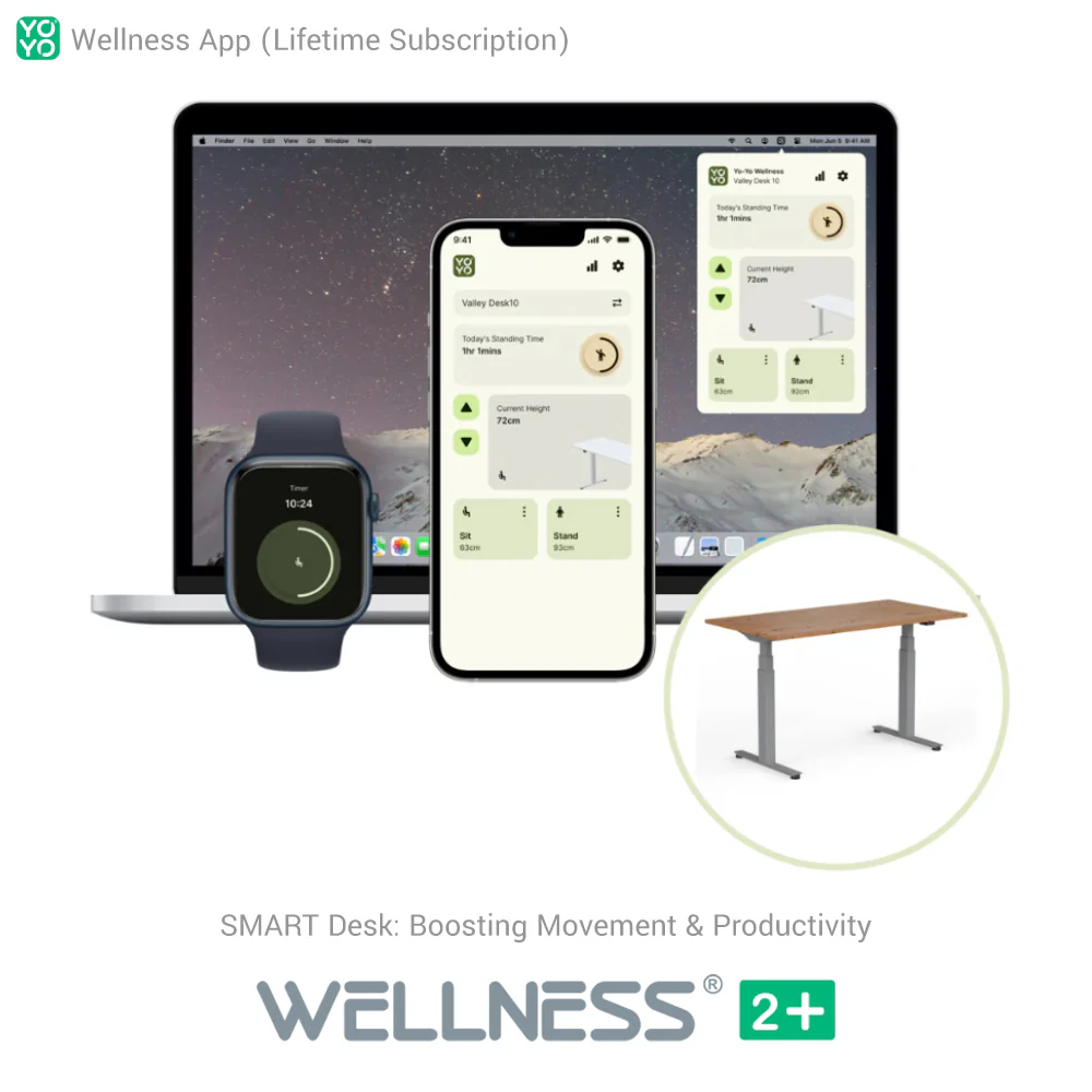 An image showing the Yo-Yo wellness app, available on mobile, desktop or watch
