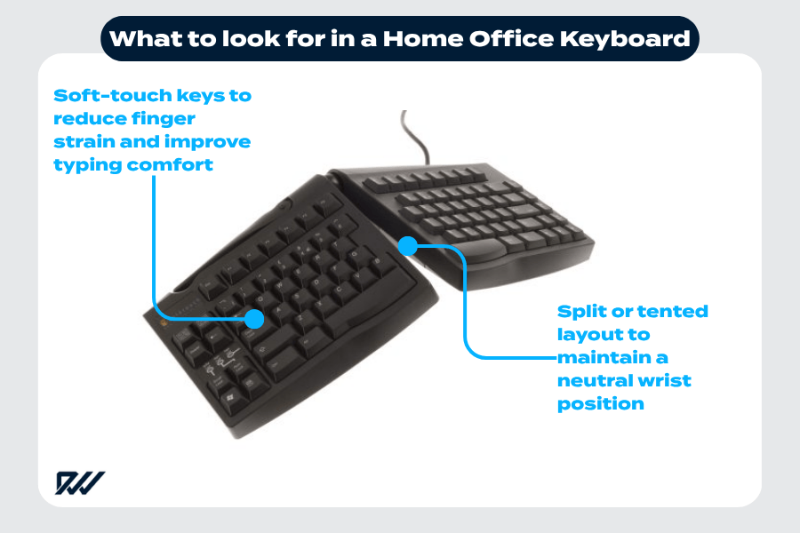 home office keyboard infographic