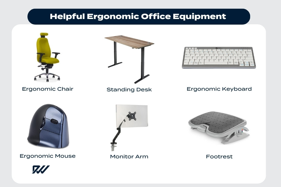 Examples of ergonomic office equipment including chair, desk, keyboard, mouse, monitor arm, and footrest.