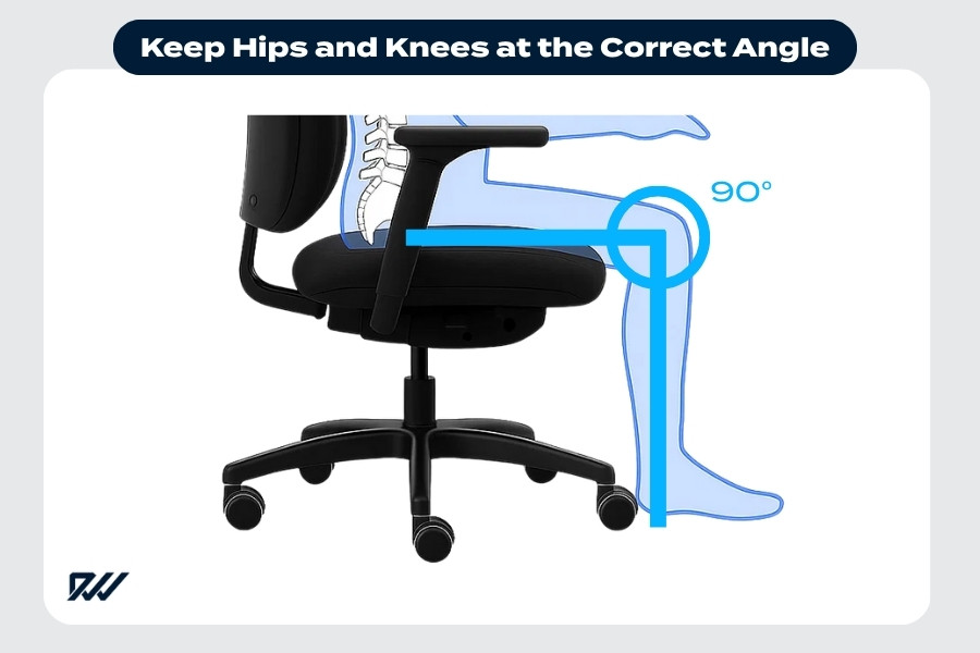 Office chair diagram showing hips and knees bent at a 90-degree angle.
