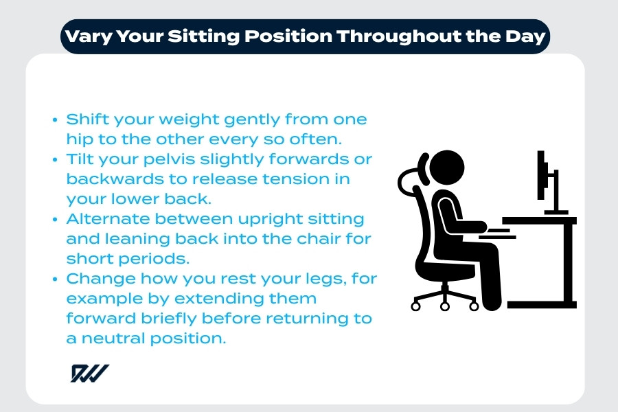 Graphic of a person seated at a desk adjusting posture positions.