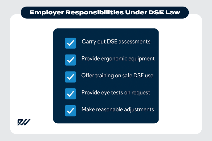 Infographic listing employer responsibilities under DSE law, including risk assessments, ergonomic equipment, training, eye tests and reasonable adjustments.
