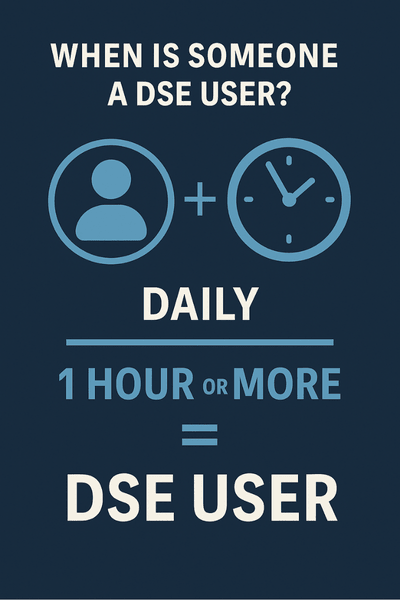 Infographic explaining when someone is classed as a DSE user, showing daily screen use of one hour or more equals a Display Screen Equipment user.