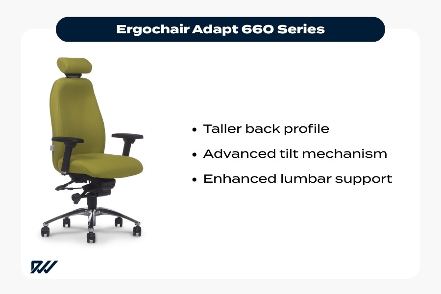 Ergochair Adapt 660 Series ergonomic office chair with tall backrest and enhanced lumbar support