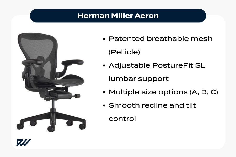 Herman Miller Aeron ergonomic office chair with breathable mesh back and lumbar support