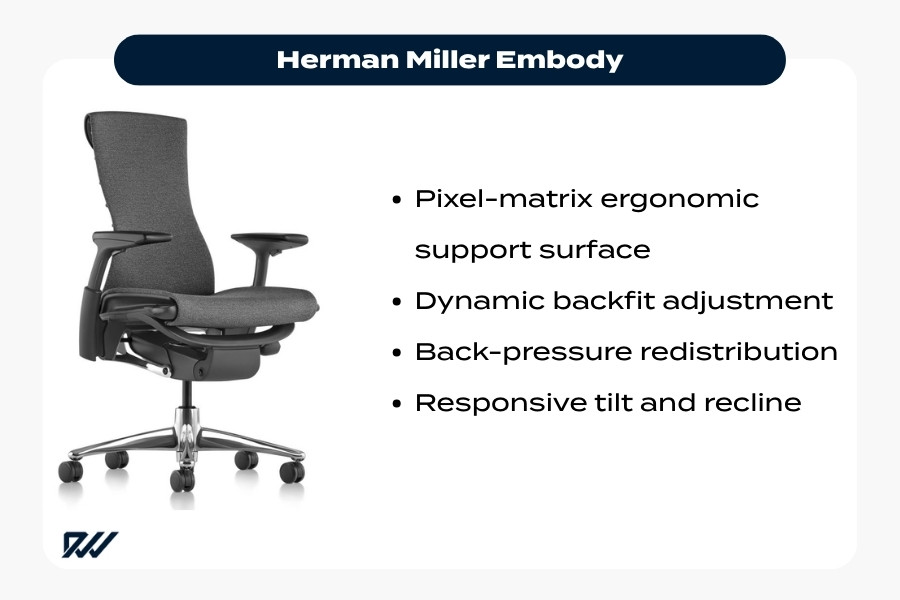 Herman Miller Embody ergonomic office chair with contoured backrest and responsive tilt