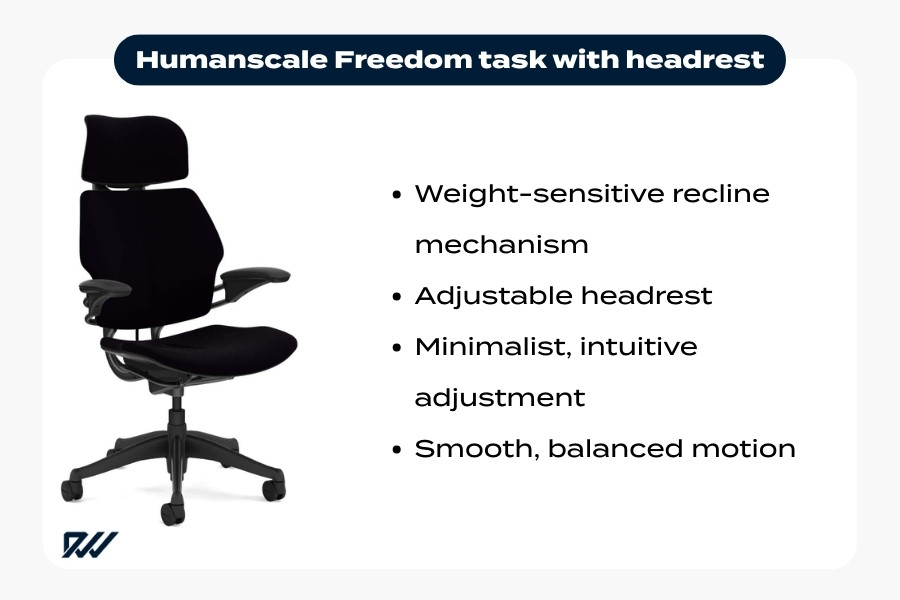 Humanscale Freedom task chair with headrest and weight-sensitive recline mechanism