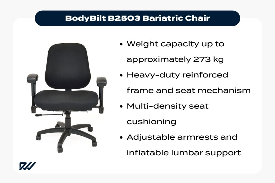 BodyBilt B2503 bariatric office chair with reinforced frame, adjustable armrests, and lumbar support for high weight capacity ergonomic seating.