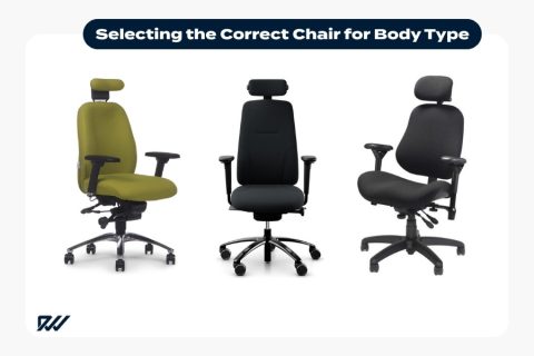 Three ergonomic office chairs in different styles under the heading “Selecting the Correct Chair for Body Type”.