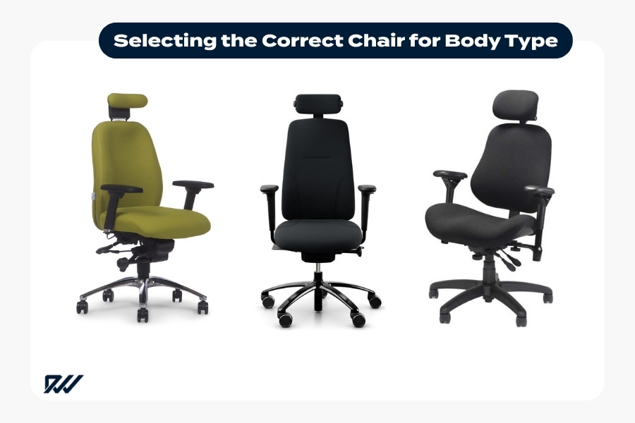 Three ergonomic office chairs in different styles under the heading “Selecting the Correct Chair for Body Type”.