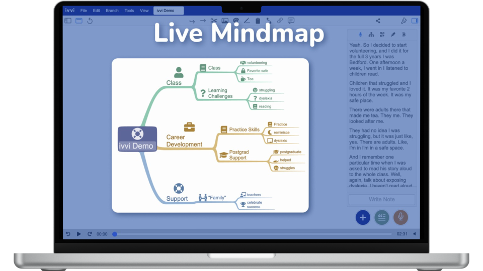 ivvi Notes live mind map feature showing real time visual note taking with connected topics and branches