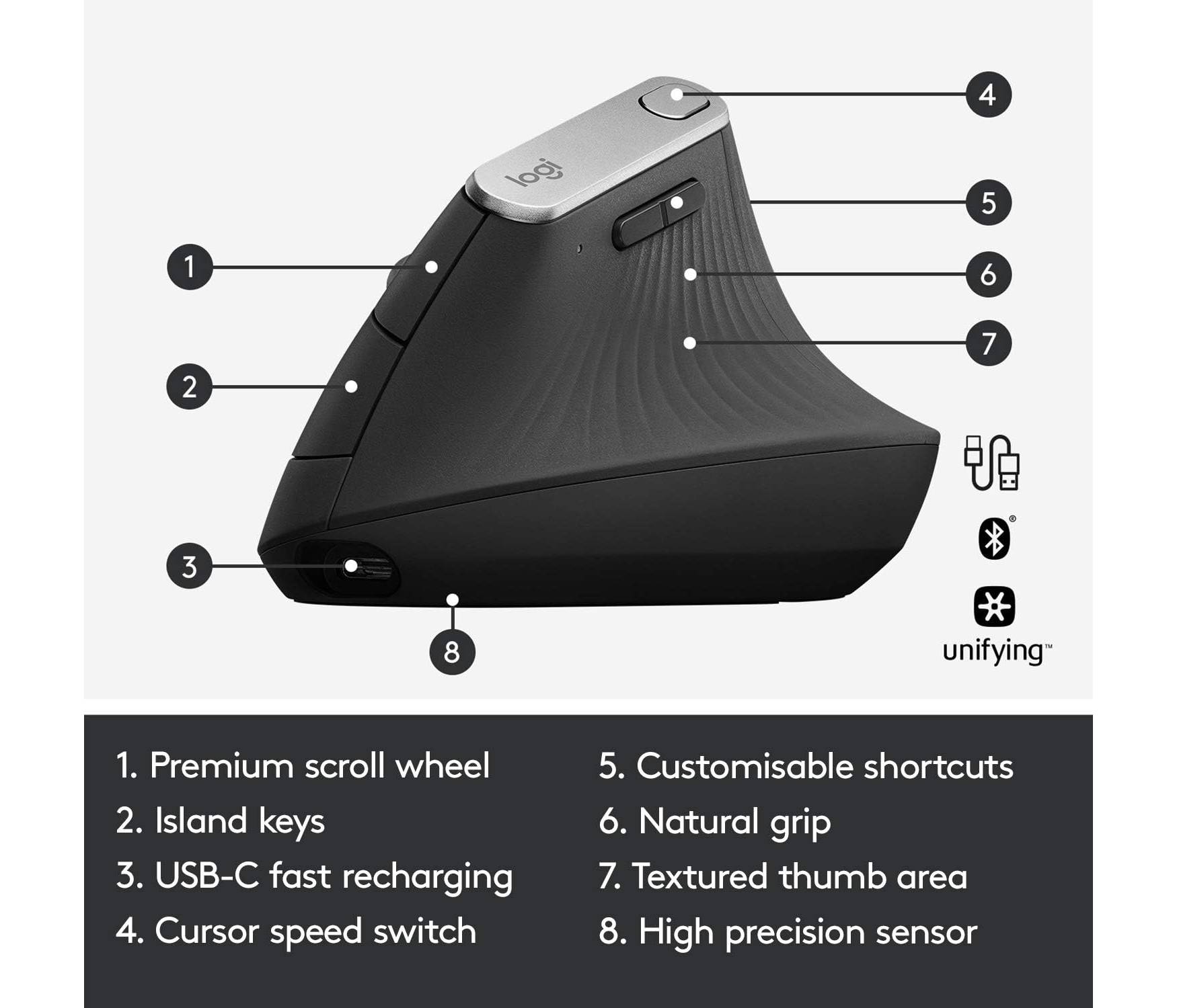 Logitech MX vertical - Image 6