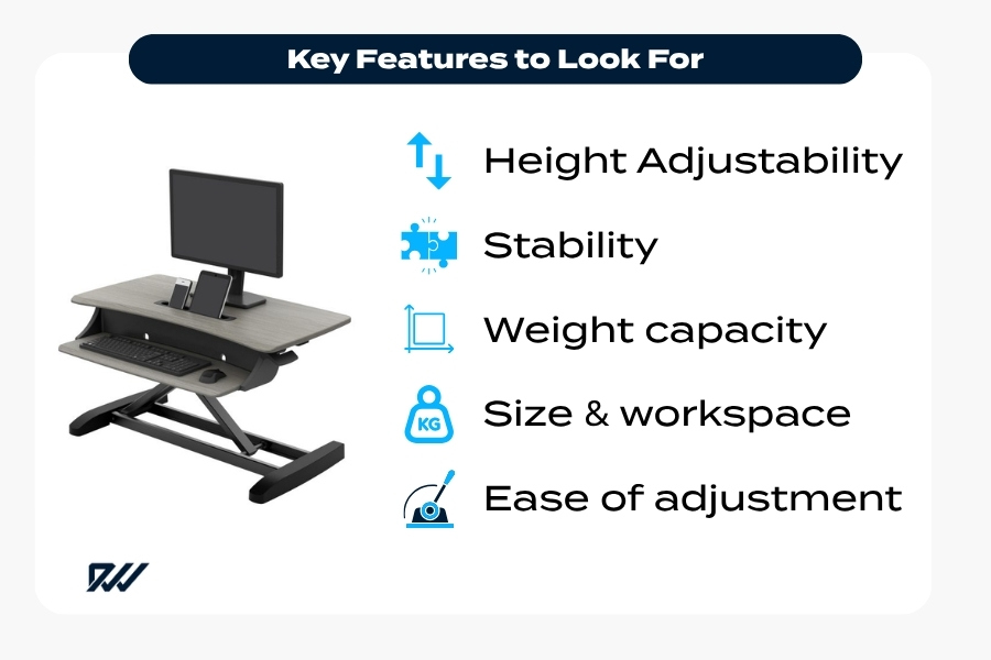 Infographic showing key features of a desk converter including height adjustability, stability, weight capacity, size and workspace, and ease of adjustment.