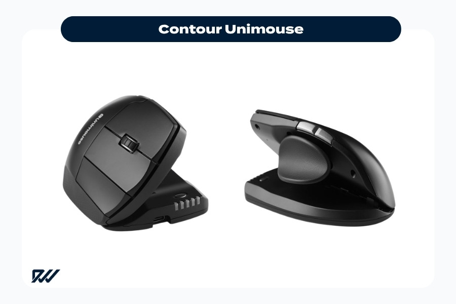 Contour Unimouse adjustable ergonomic mouse shown from front and side angles with movable thumb support.