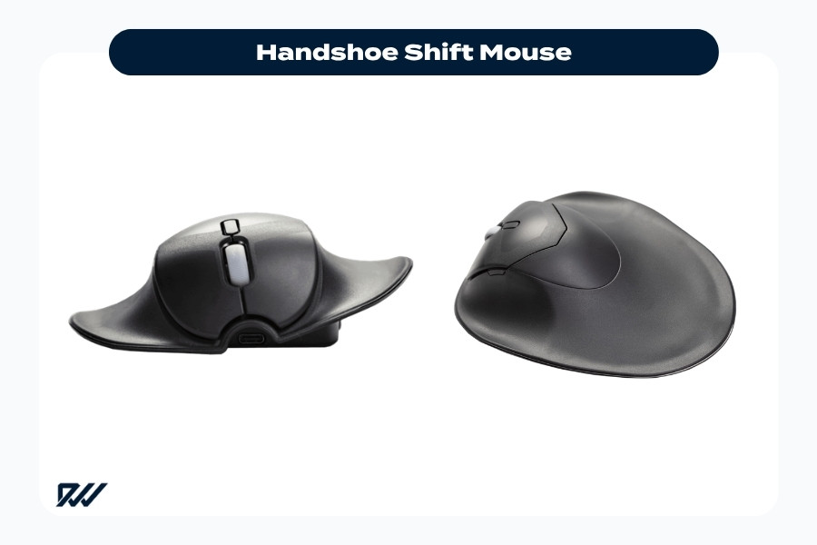 Handshoe Shift Mouse ergonomic mouse with full-hand support shown from front and angled side views.